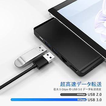 Amazon | Surface Pro 9 ハブ 8-in-2 拡張 マルチポート 4K HDMI